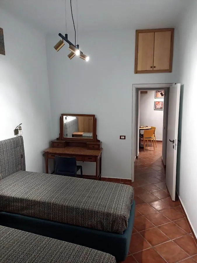 Sofia Holiday Home Palermo 0*,